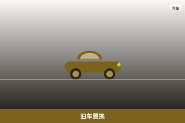 旧车置换